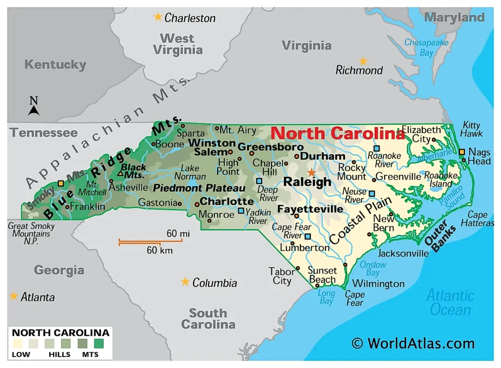 Revenue Based Funding North Carolina