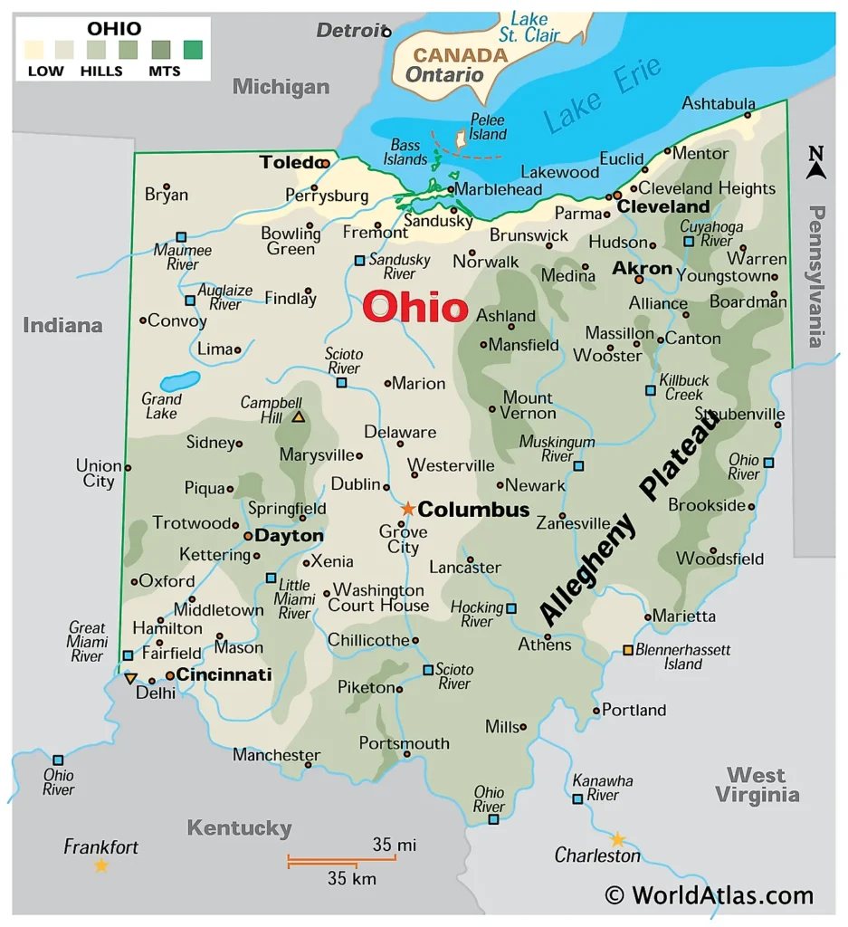 Bridge Loans Ohio