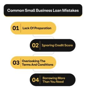  graphic on common mistakes for a small business loan