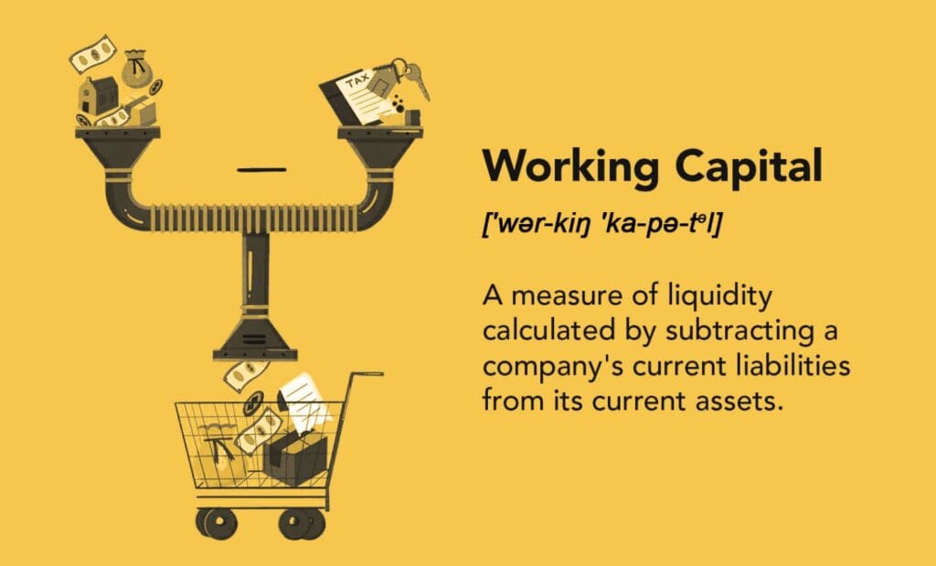  A definition of working capital.
