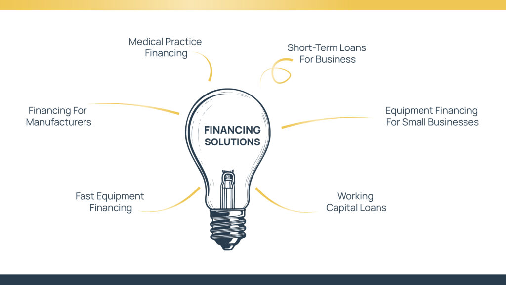 Flexible financing solutions around a bulb. 