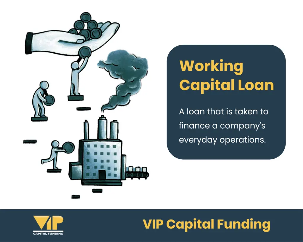 definition of working capital loan