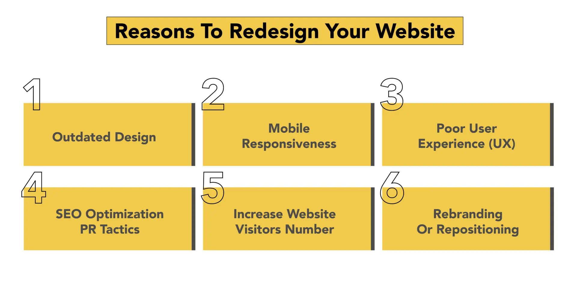 the complete guide to website redesign