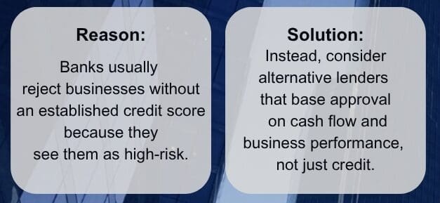 Can't Get Approved For A Business Loan? Here's Your Next Move