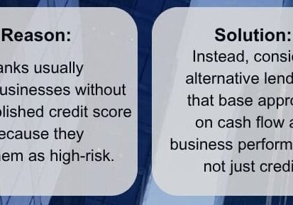 Can't Get Approved For A Business Loan? Here's Your Next Move